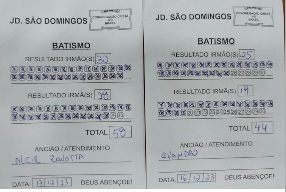 RESULTADO DOS BATISMOS.